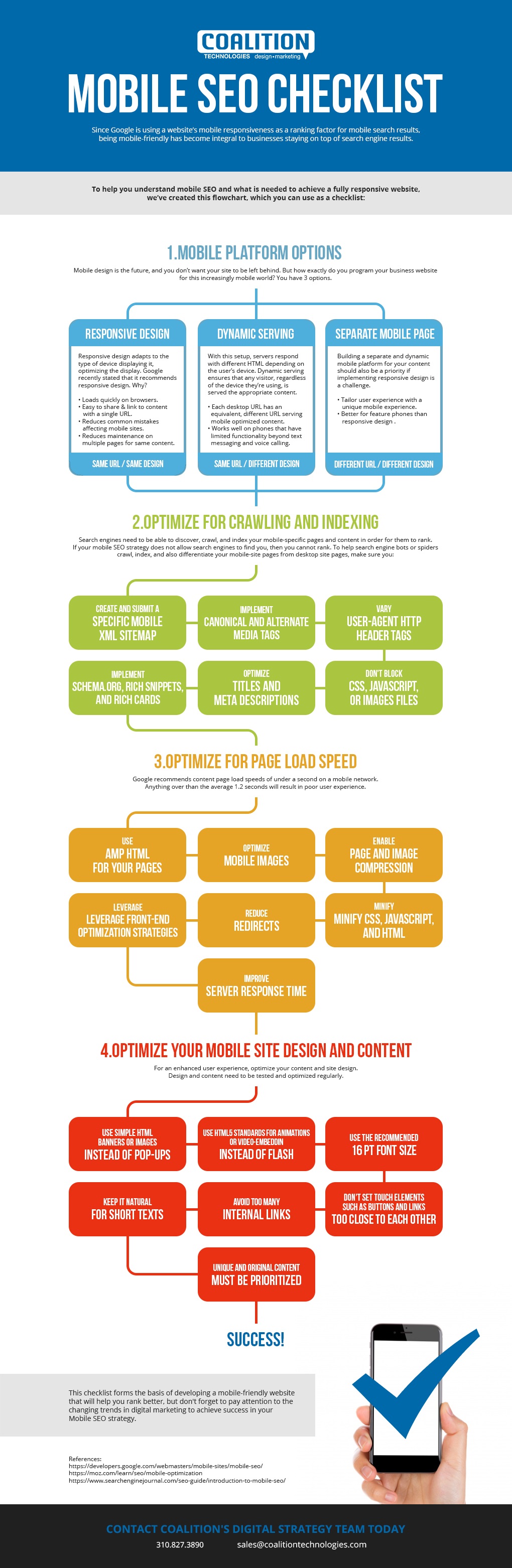 Infographic Image - Mobile SEO Checklist